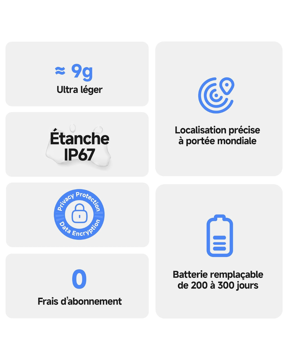 MiLi- iTag (Trackeur d'objet) (IOS & Android)