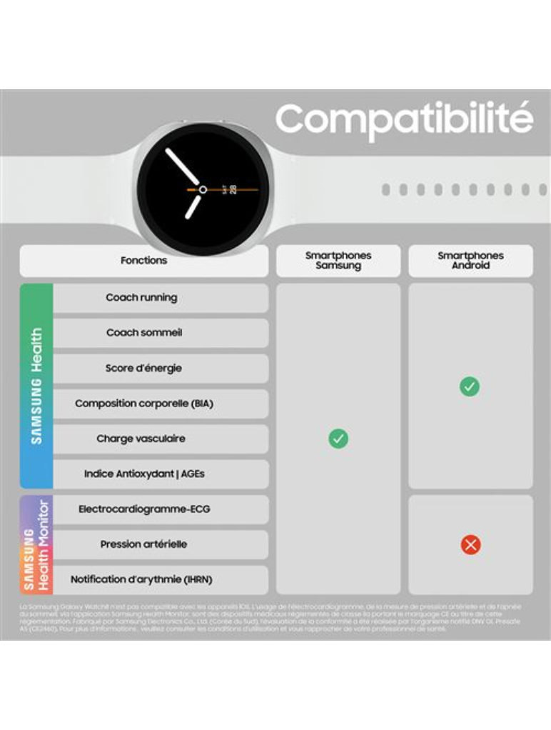 Samsung Galaxy Watch 7 - Wi-Fi | GPS - Crème 40mm