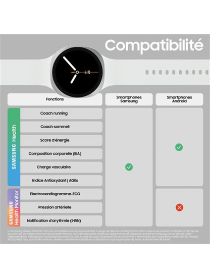 Samsung Galaxy Watch 7 - Wi-Fi | GPS - Crème 40mm