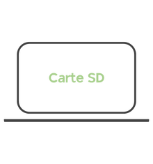 Lecteur Carte SD