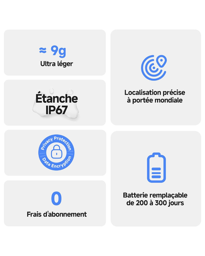 MiLi- iTag (Trackeur d'objet) (IOS & Android)