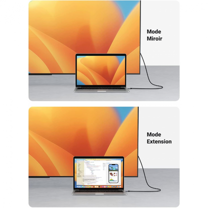 Ugreen - Adaptateur HDMI Femelle to USB-C Mâle