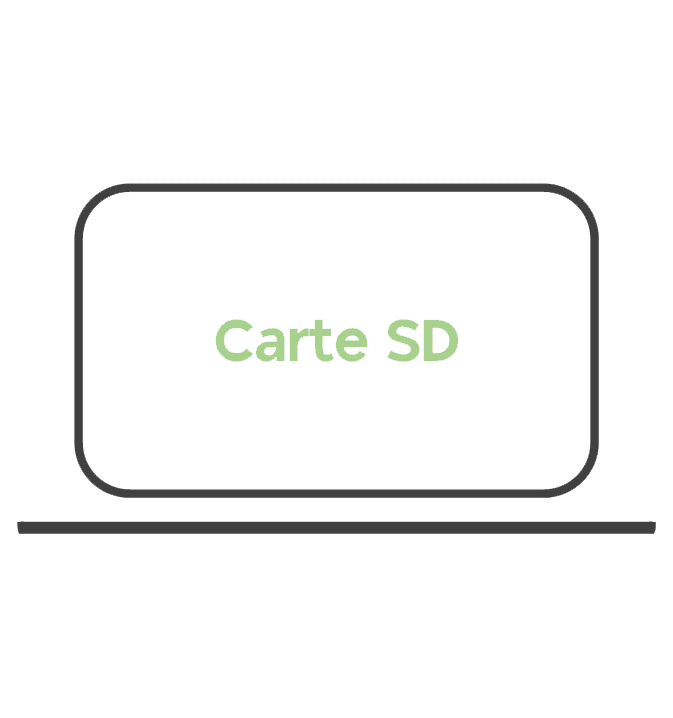 Lecteur Carte SD